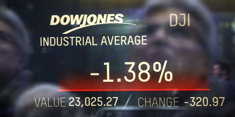 Опционы и фьючерсы: как пройти тестирование инвесторов на эти темы