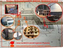 Нулевой травматизм на стройках – это возможно