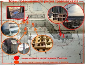 Нулевой травматизм на стройках – это возможно