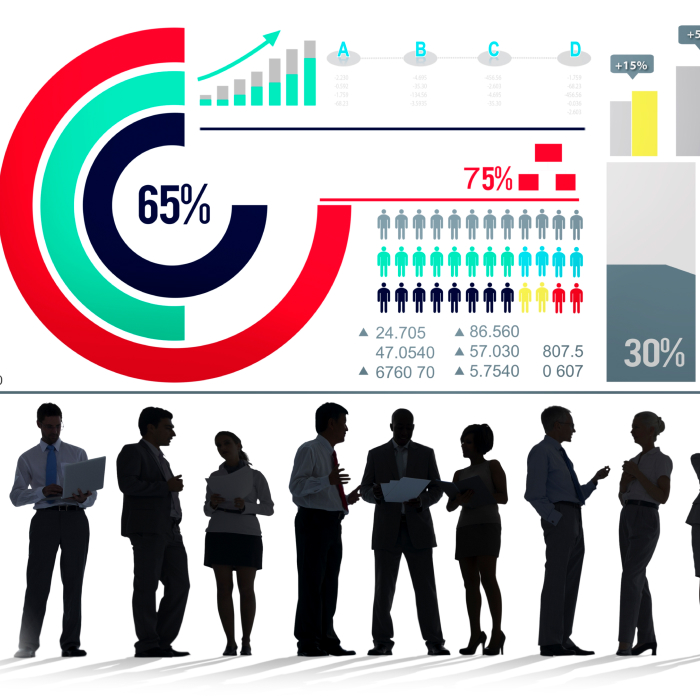 Квартальные дивиденды